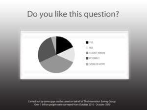 On-Line Survey