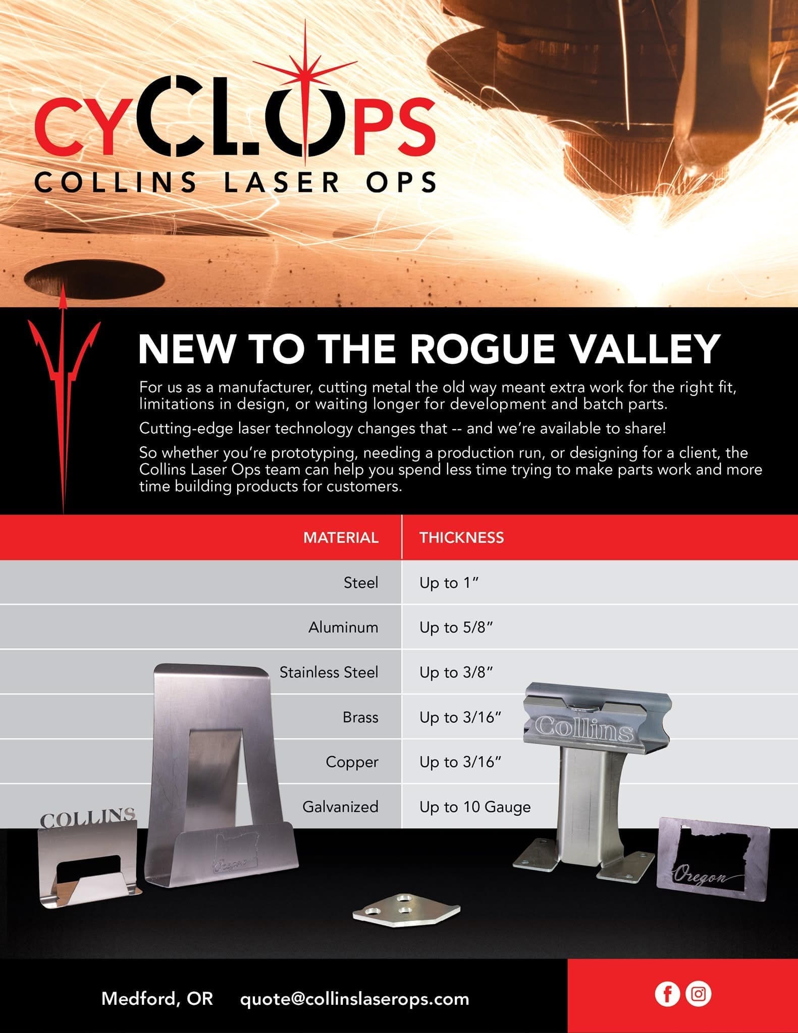 Cyclops Brochure