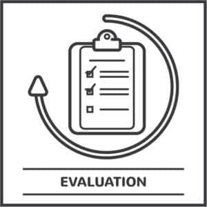Personalized Brand Evaluation