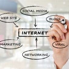 content marketing strategy